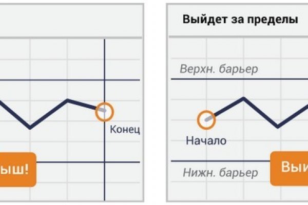 Как восстановить аккаунт блэк спрут