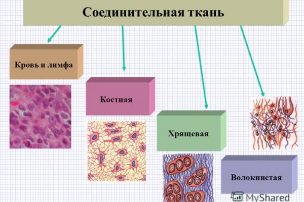 Нова ссылка blacksprut